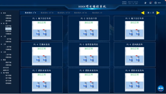 樓宇自控系統：如何實現精準控制