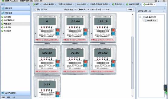 能耗管理系統的經濟效益與社會責任：雙贏的未來之路