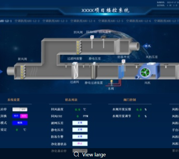 樓宇自控系統(tǒng)有哪些優(yōu)勢(shì)?全面解析智能化管理的核心價(jià)值