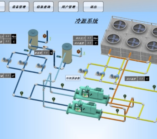 樓宇自控系統(tǒng)在智慧酒店中的創(chuàng)新應用，提升客戶體驗